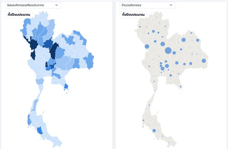 ตัวอย่างแผนที่ผลคัดกรอง